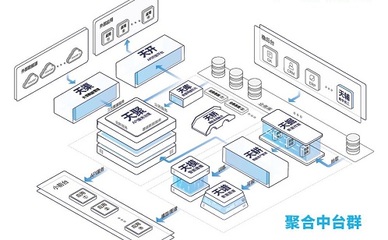 走得早、看得遠 以大數據“賦能”驅動產業轉型的數據服務新范式